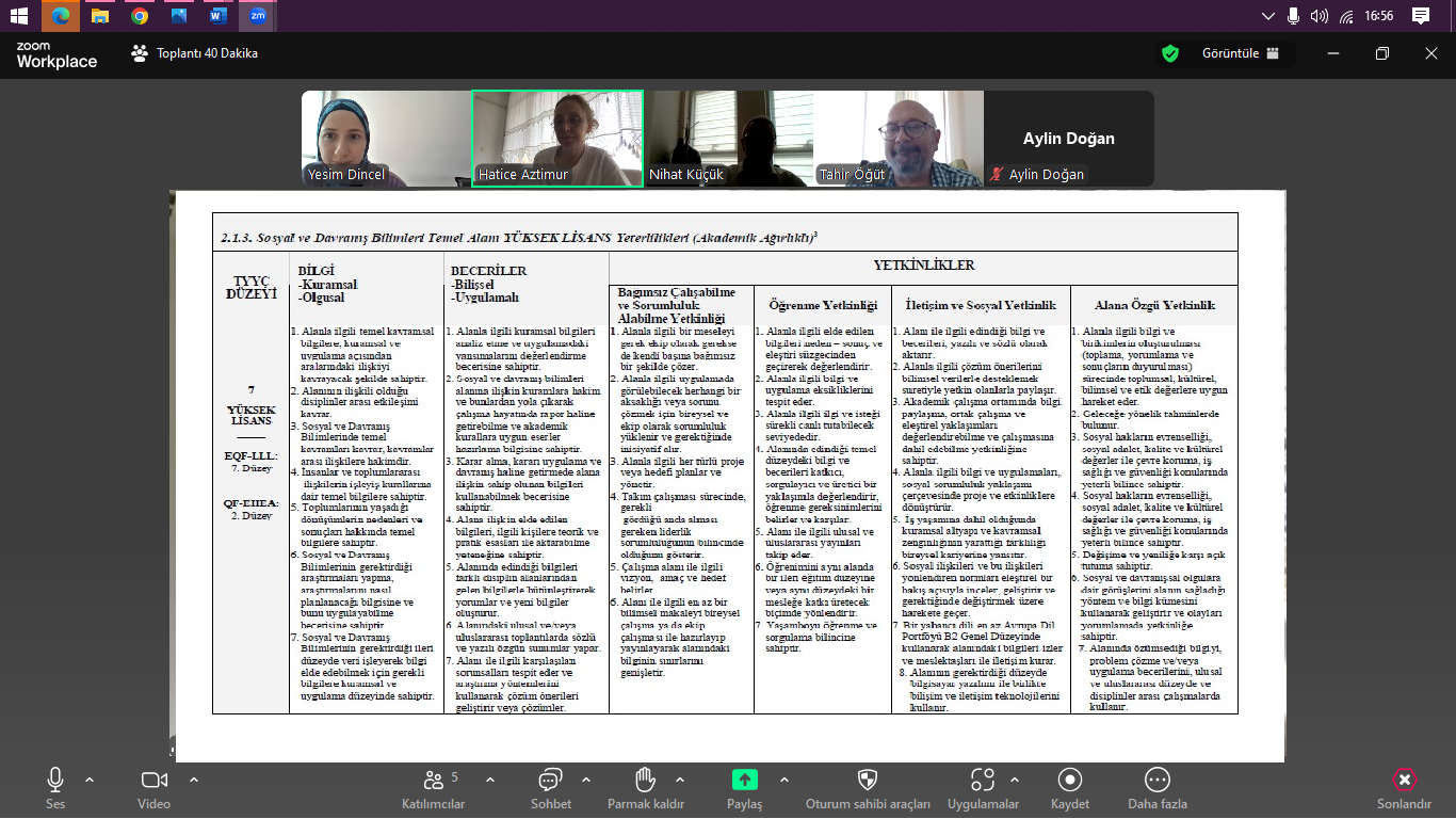 Lisansüstü Programların Müfredatlarının Güncellenmesine Yönelik Bölüm Toplantısı Yapılmıştır.